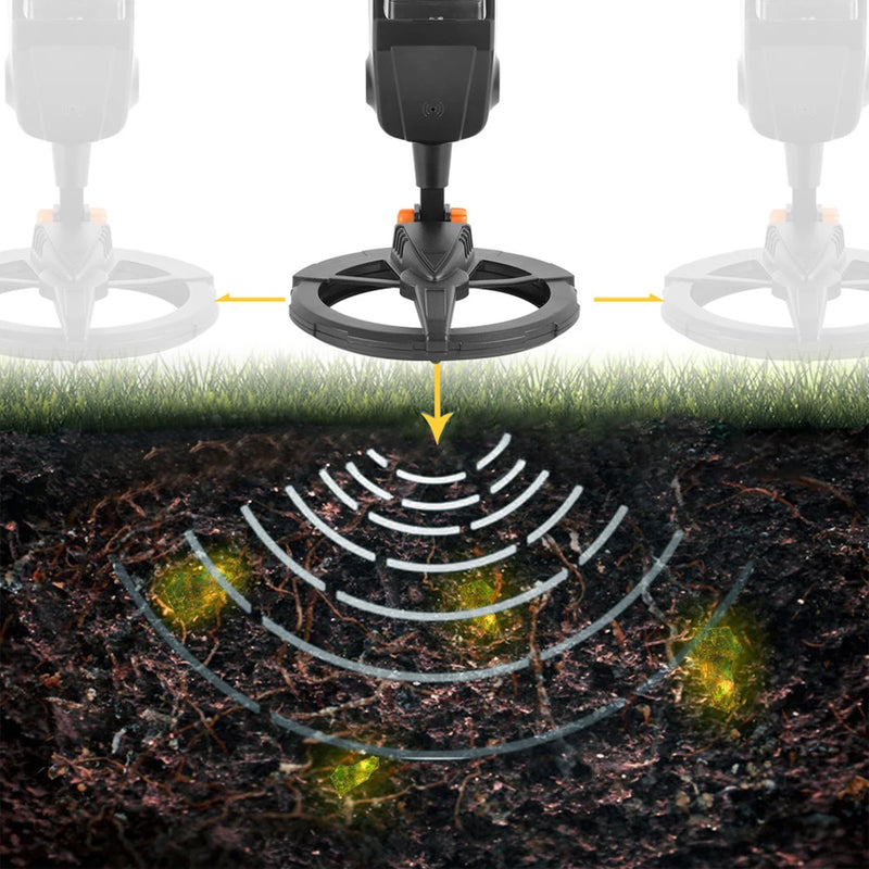 Detector de Metais Subterrâneo à prova d'água